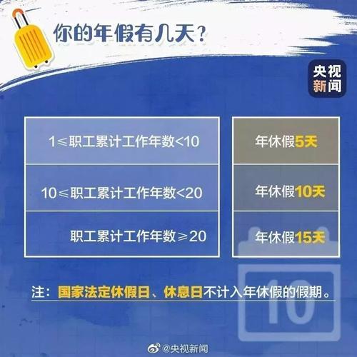 休月假是什么意思