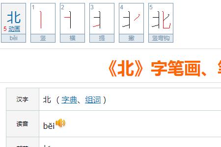 北京笔画顺序