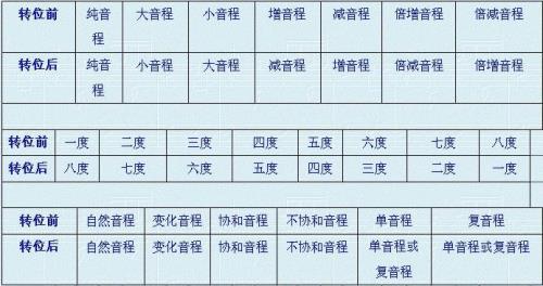 什么是音展