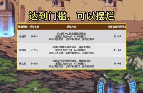 地下城词条等级高有什么用