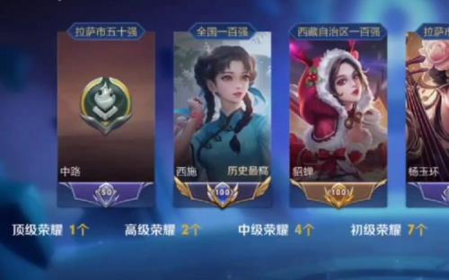 王者荣耀小国标每周几几点更新