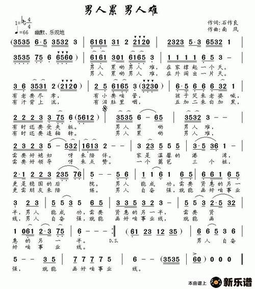 表示别人辛苦的歌曲