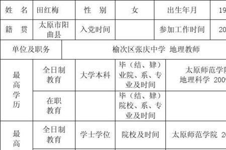 一张表看懂学历和学位区别
