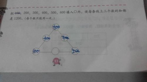 数学数字上的横线表示什么