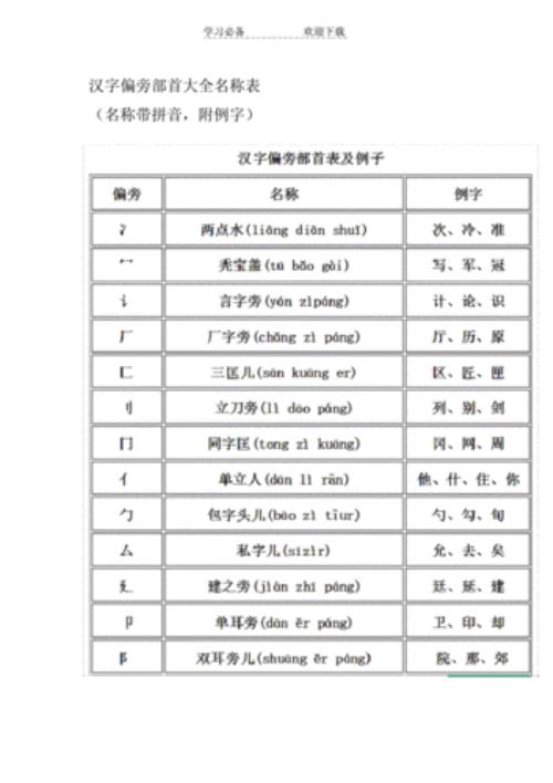 散的偏旁部首是什么