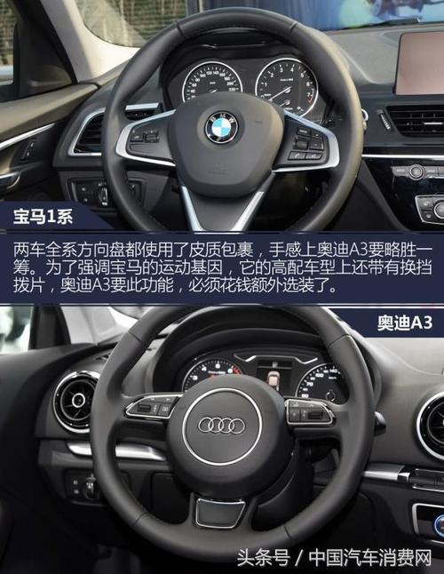 宝马1系125li油耗怎么查询