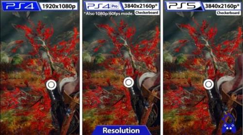1080p60帧和4k30帧哪个大
