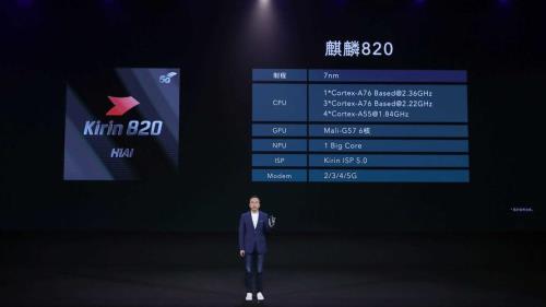 骁龙8+和麒麟985有什么区别