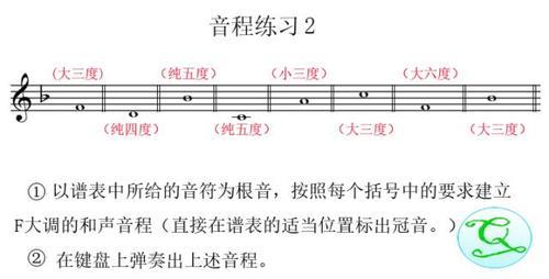 si到mi是什么音程