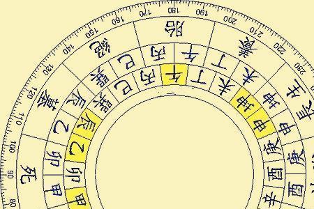 上午十点之前是什么时辰
