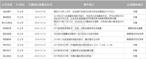社保欠费最新规定
