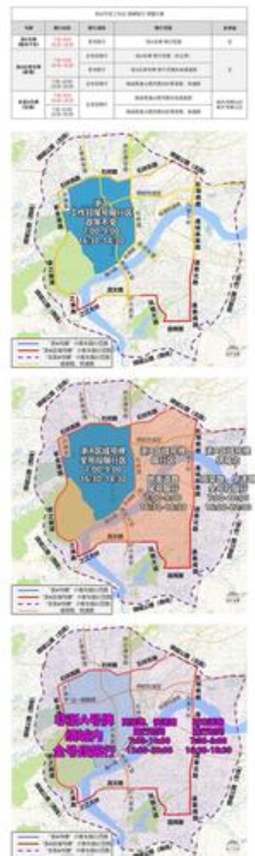 杭州限行怎么躲避