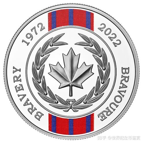 英雄章纹和勇气章纹出处
