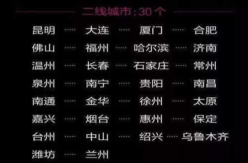 吉林省一线城市
