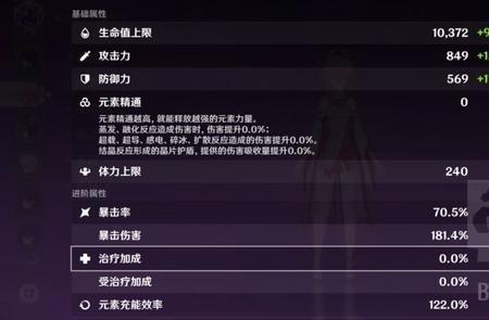原神金箔是什么