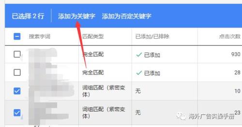 关键词出价点击转化率公式