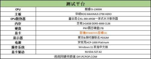 爱攻怎么查面板参数