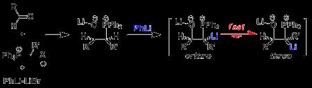nh3是亲电试剂吗