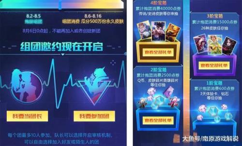 王者充68返68啥时候开始