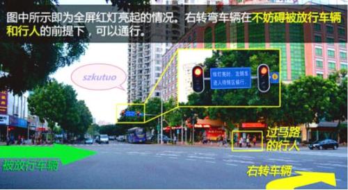 两岔路口红绿灯怎么看