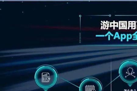 高德认证员好做吗