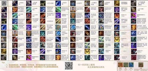 云顶之弈格斗家转职铲子加什么