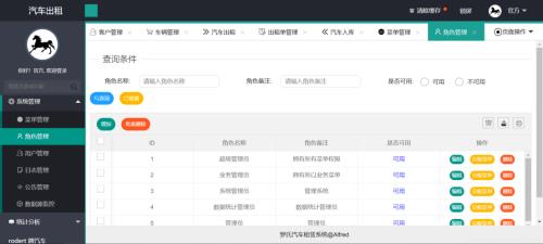 租车业务员一个月提成怎么算的