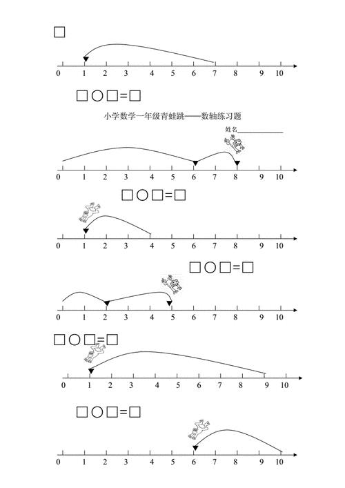 15-20数青蛙怎么数