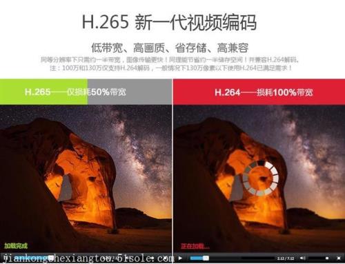 3mp和4mp哪个清晰度好