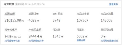 拼多多秒杀如何设置限购