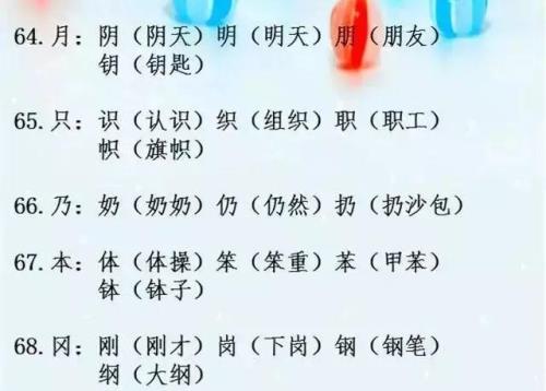 创的组词有哪些