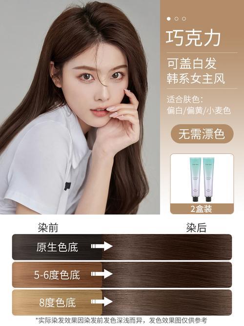 茶棕和栗棕的区别