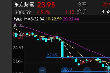 仓促什么意思