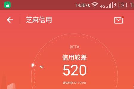 芝麻信用填写学历能提高多少分