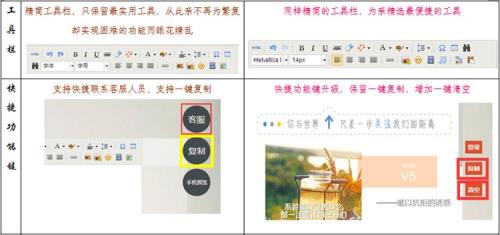 微信公众号编辑器哪些比较好用