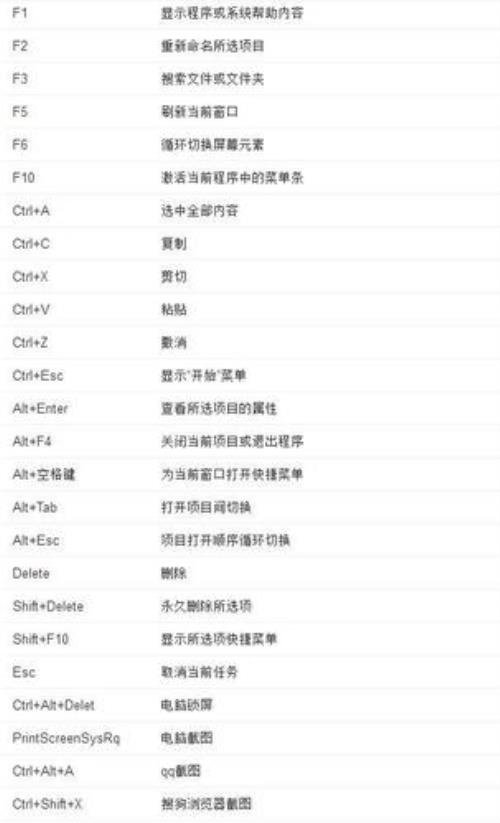 cad截一个图的一部分快捷键