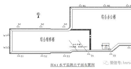 基坑边缘离建筑物基础距离