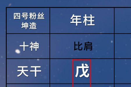 子午之岁什么意思