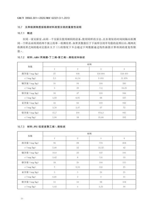 铬和铅的物理性质区别是什么