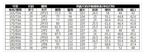 腰围78相当于几尺几