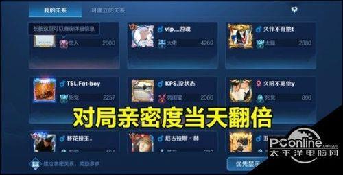 王者亲密度送花上限