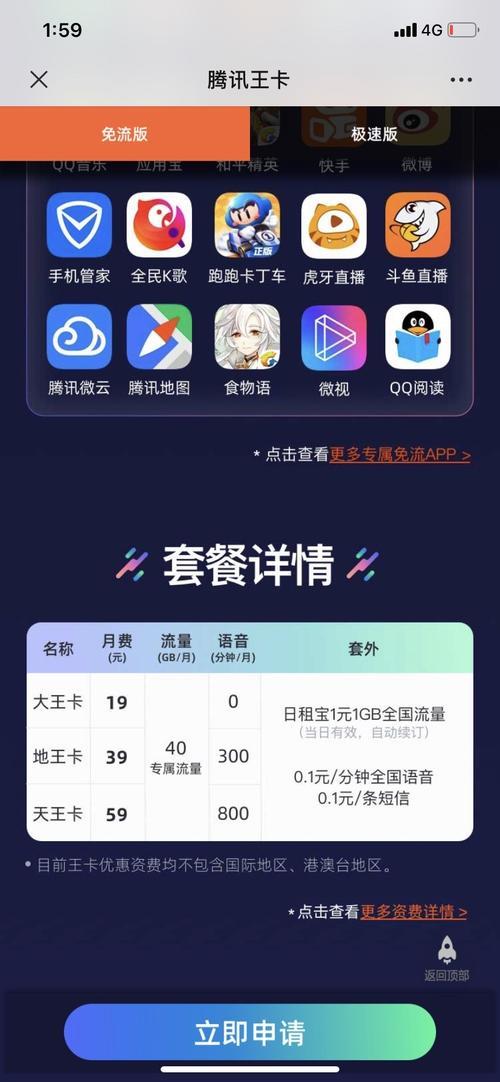 为什么大王卡每天要扣一块