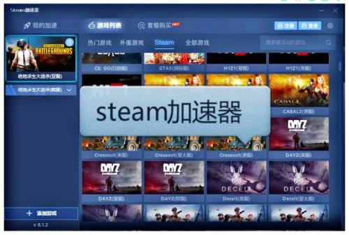 steam需要加速器吗