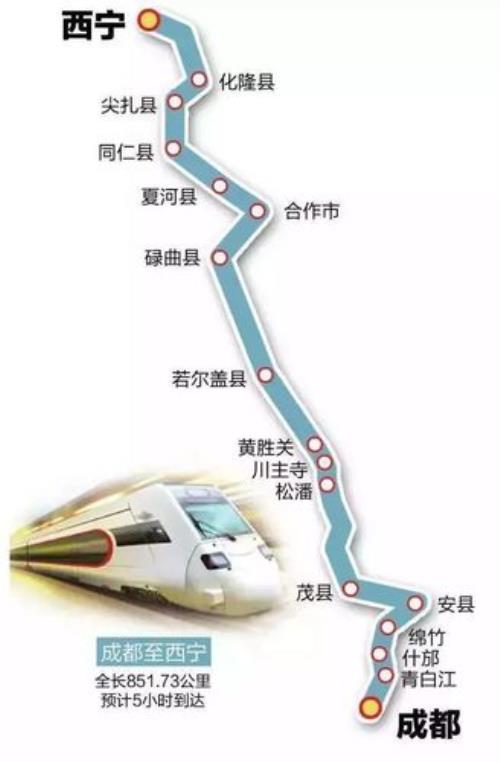 动车线路是固定的吗