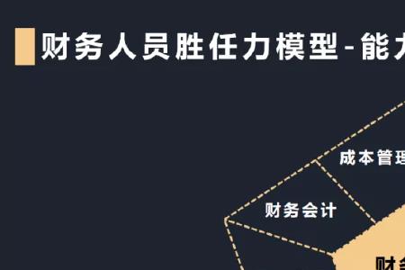 bg企业管理是什么意思