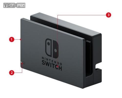 switch盒子不亮灯