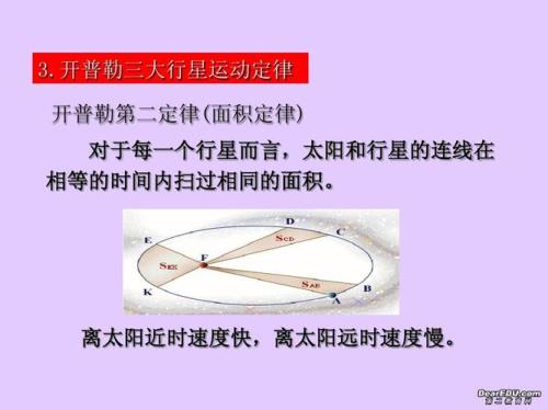 两高一远指的是什么