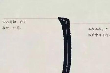 欧楷笔画八种