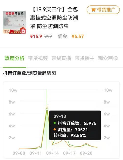 橱窗销量包含直播销量吗