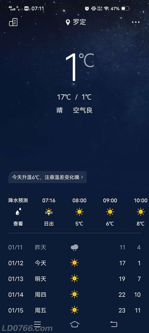 为什么早上比晚上还冷